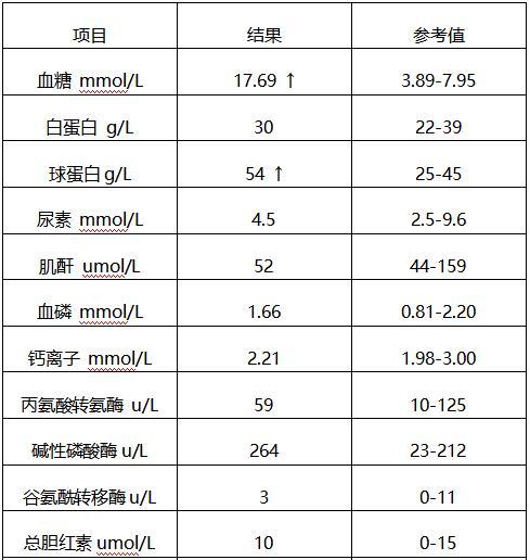 文章详情图片