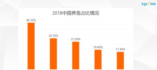 文章详情图片