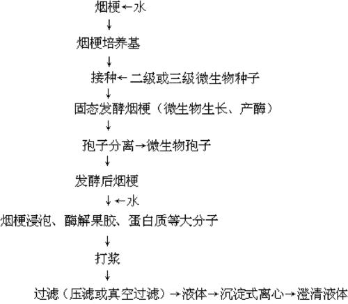 文章详情图片