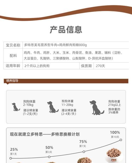 文章详情图片