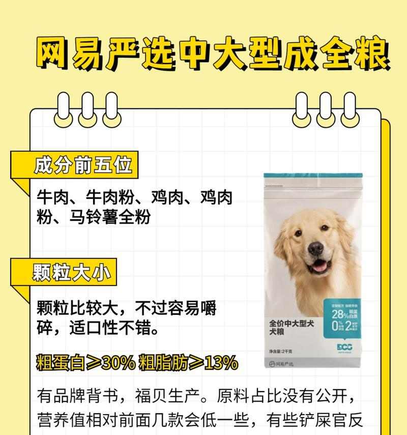 揭秘狗粮成份（狗粮背后的真相和影响力）