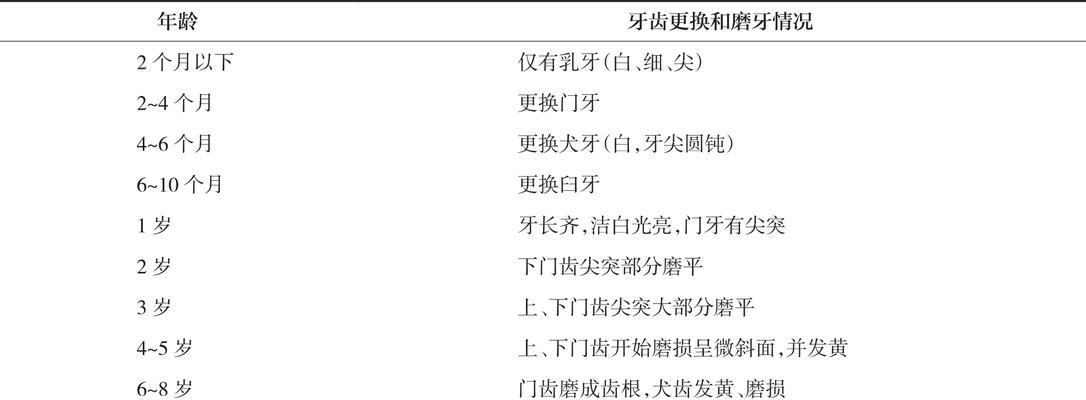 文章详情图片