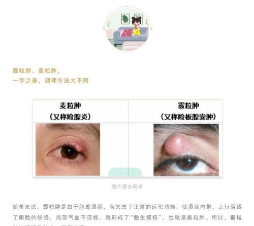 文章详情图片
