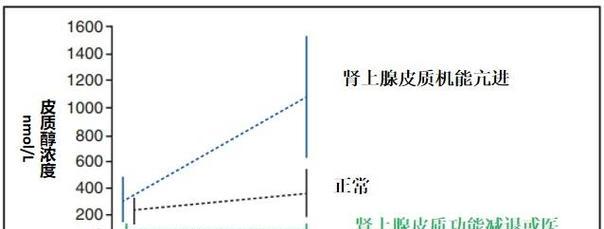 文章详情图片