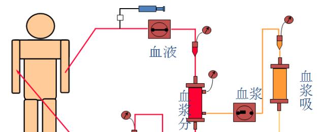 文章详情图片