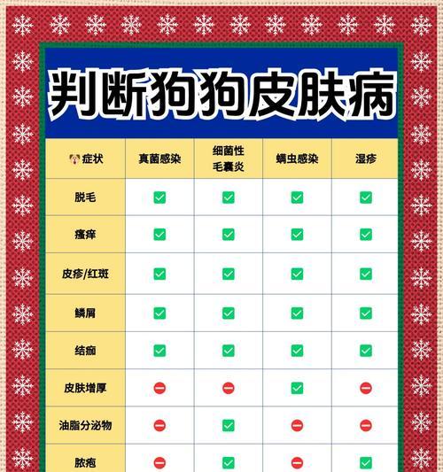 文章详情图片