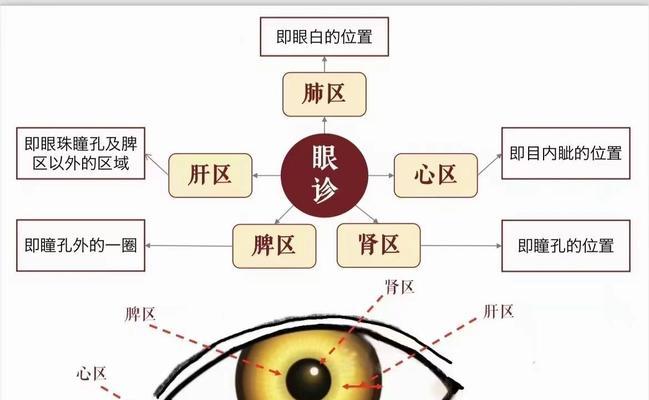文章详情图片