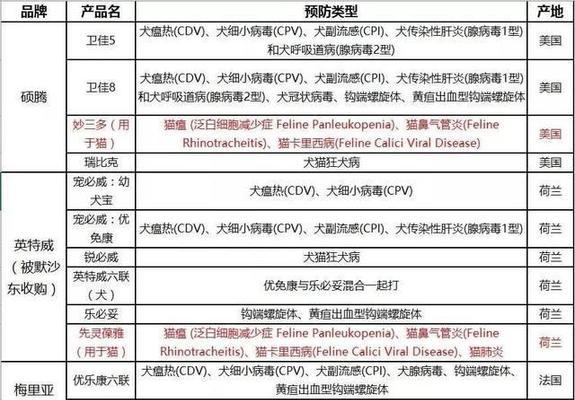 文章详情图片