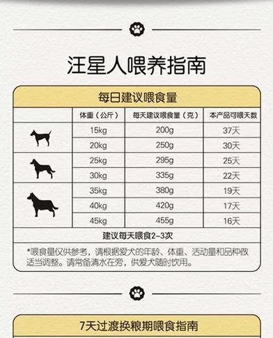 文章详情图片