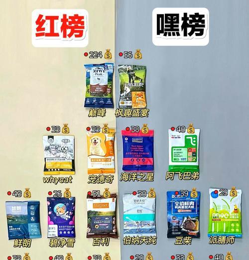 文章详情图片
