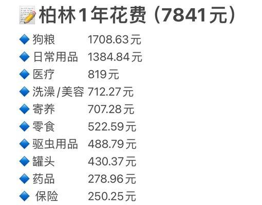 文章详情图片