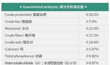 文章详情图片