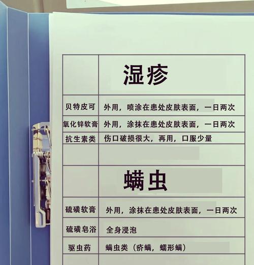 文章详情图片