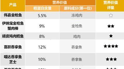 文章详情图片