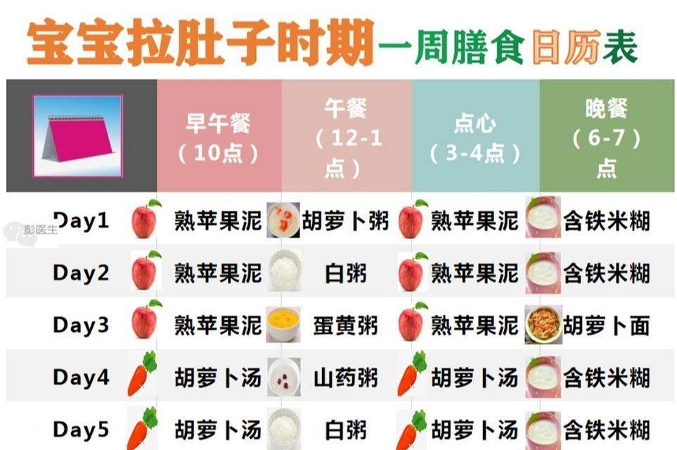 文章详情图片