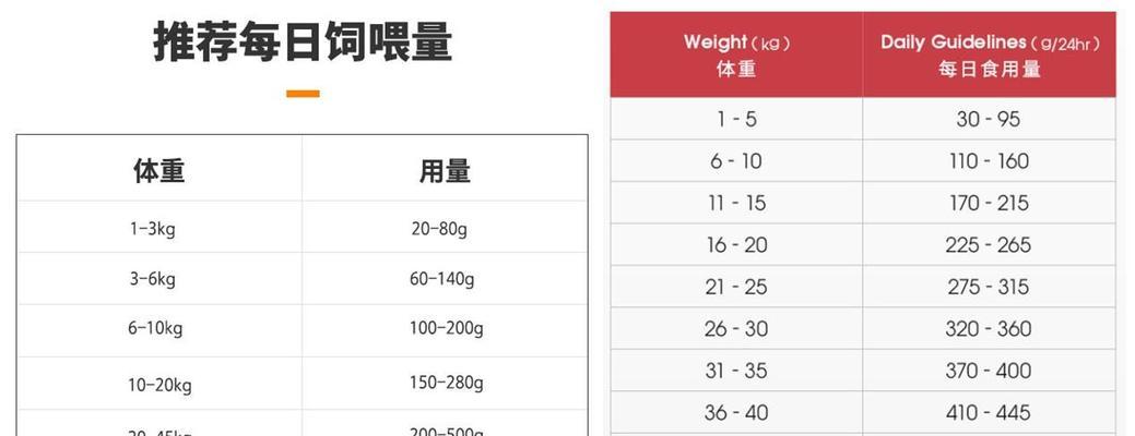 文章详情图片