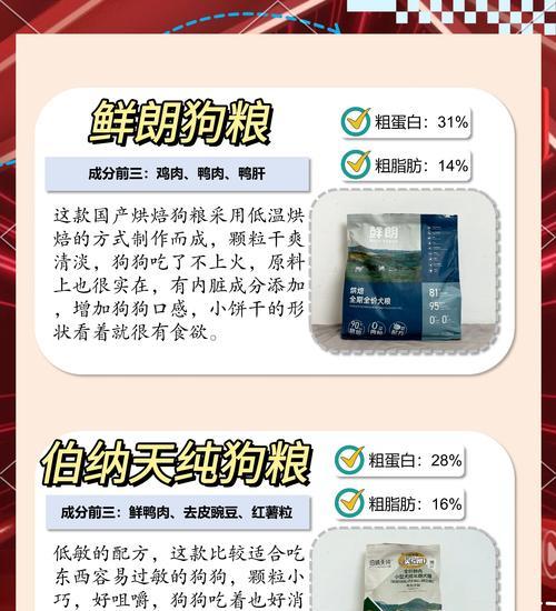 文章详情图片