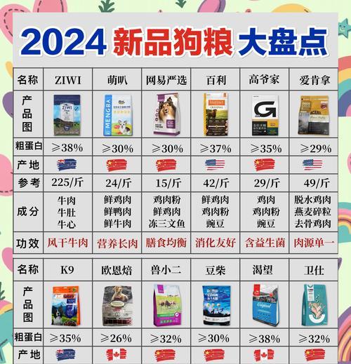 文章详情图片
