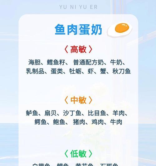 文章详情图片