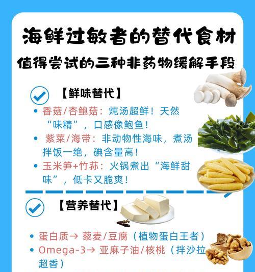 文章详情图片