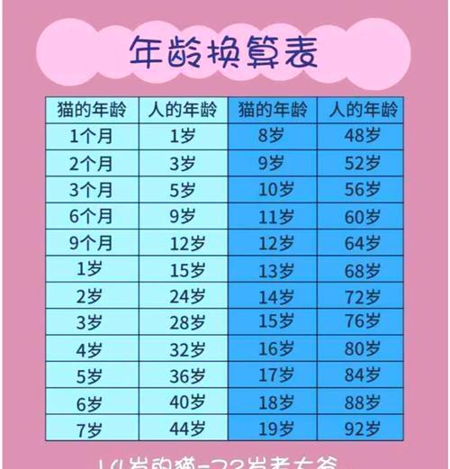 文章详情图片