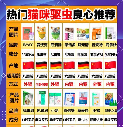 文章详情图片