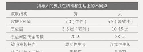 文章详情图片