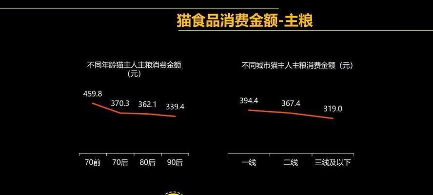 文章详情图片