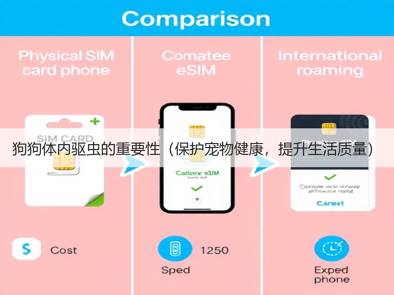 狗狗体内驱虫的重要性（保护宠物健康，提升生活质量）