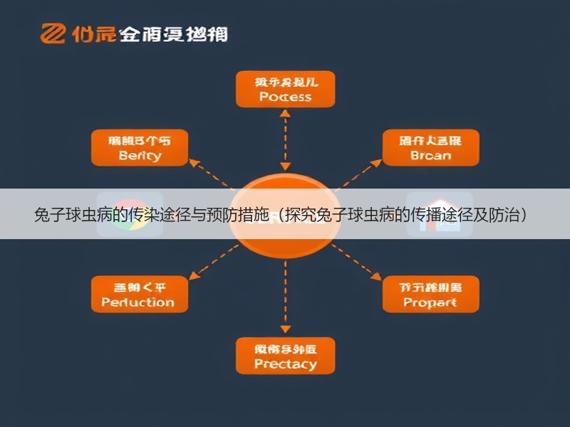 兔子球虫病的传染途径与预防措施（探究兔子球虫病的传播途径及防治）