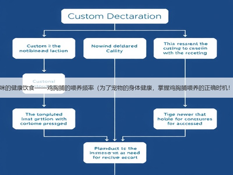 猫咪的健康饮食——鸡胸脯的喂养频率（为了宠物的身体健康，掌握鸡胸脯喂养的正确时机！）